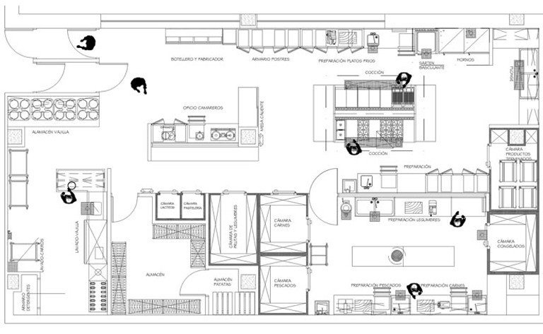 پلان آشپزخانه رستوران