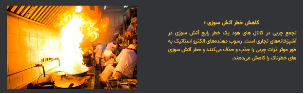 نقش دستگاه اکولوژی یونیت در ایمنی و استانداردهای آتش‌نشانی