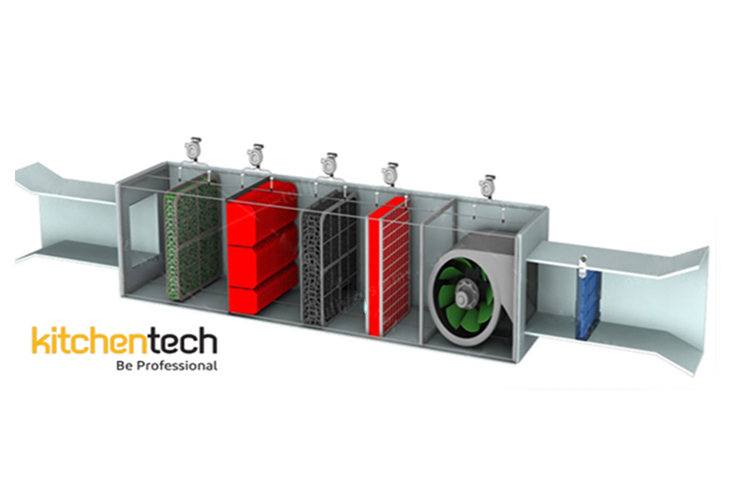 اجزای سیستم دستگاه تصفیه اکولوژی یونیت