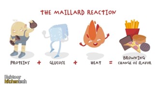 واکنش میلارد