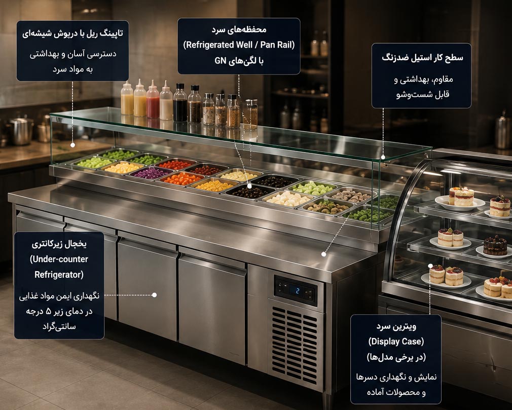 یونیت بار سرد چیست