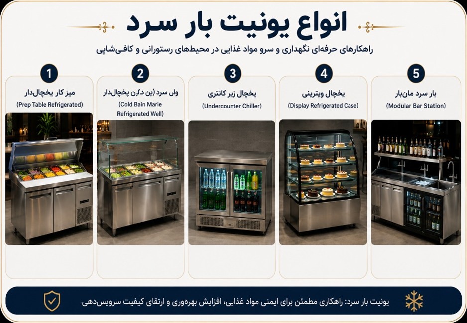 انواع یونیت بار سرد