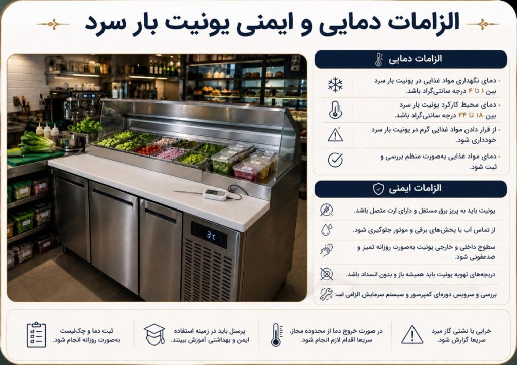الزامات دمایی و ایمنی یونیت بار سرد