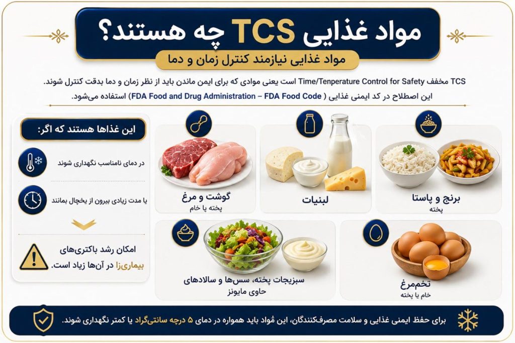 مواد غذایی TCS چه هستند