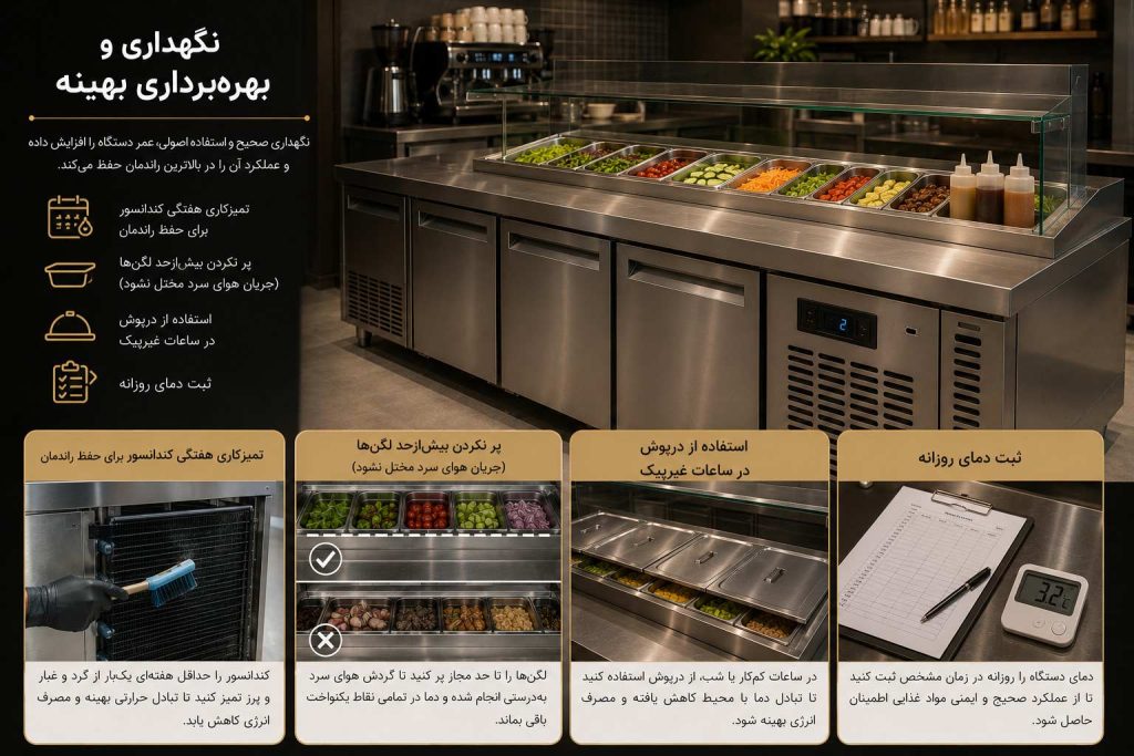 نگهداری و بهره‌برداری بهینه